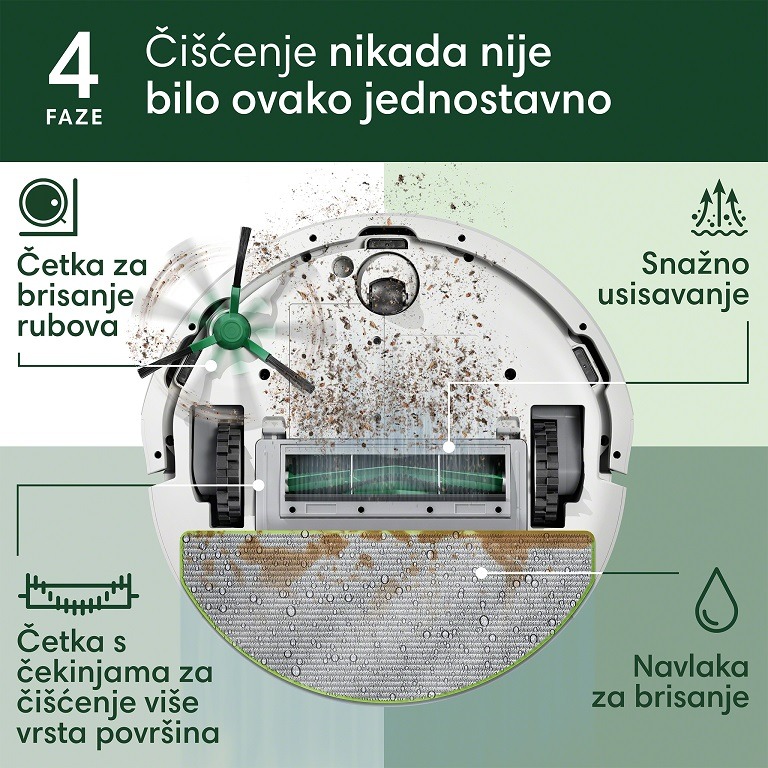 iRobot Roomba Combo 105 01
